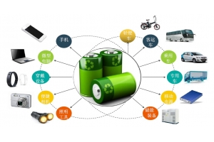 歐盟電池和廢電池管理新規2022年實施