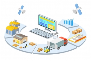 一文看懂云倉代發(fā)貨是什么?