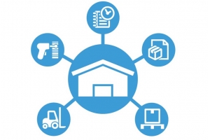 跨境倉庫WMS是不是云倉代發(fā)貨必備?