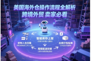 美國海外倉操作流程全解析，跨境外貿賣家必看