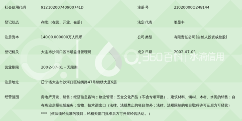大連盛益建設(shè)集團(tuán)的社會(huì)經(jīng)濟(jì)咨詢價(jià)值探析